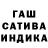 ТГК гашишное масло Ant Btk